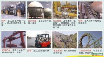 2021年云南省特种设备叉车证、起重证、压力容器证、安全管理证、锅炉证等考试简章