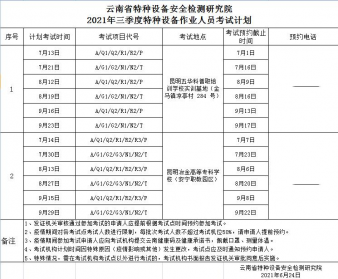 2021年云南省特种设备作业人员操作证第三季度考试计划