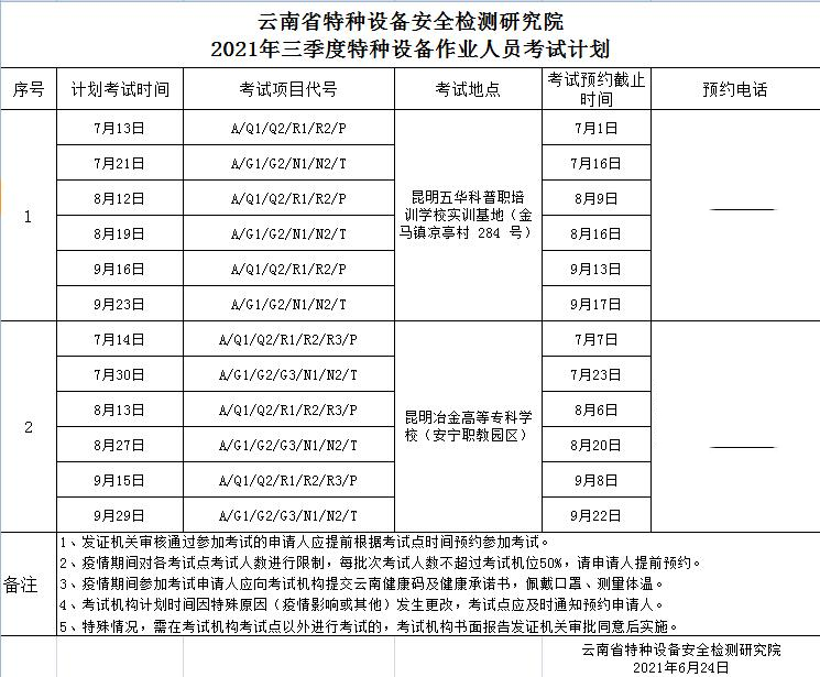 2021年云南省特种设备作业人员操作证第三季度考试计划 